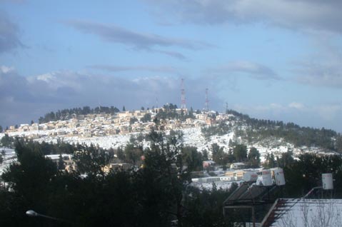 Kiryat Hayovel